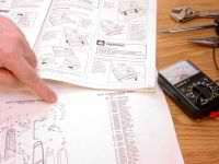 Plan Your Project Plan Your Project