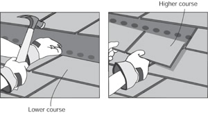 Roof Repair Roof Repair