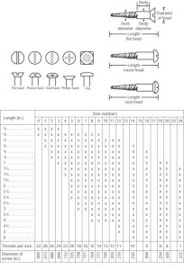 Repair Stationary Things Repair Stationary Things