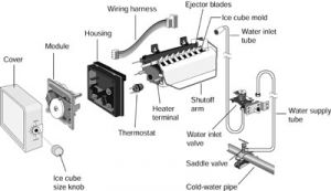 Ice Maker Troubleshooting: How to Fix an Ice Maker