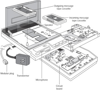 Telephone Answering Machine Repair